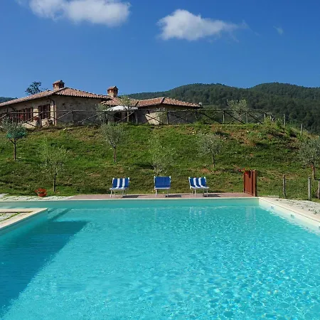 With Small Swimming Pool Private Terrace Garden And Sheep Holiday home *